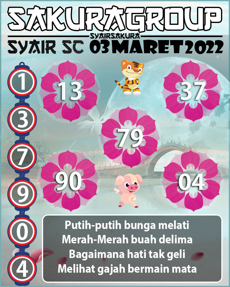 SYAIR TOGEL SCOTLAND