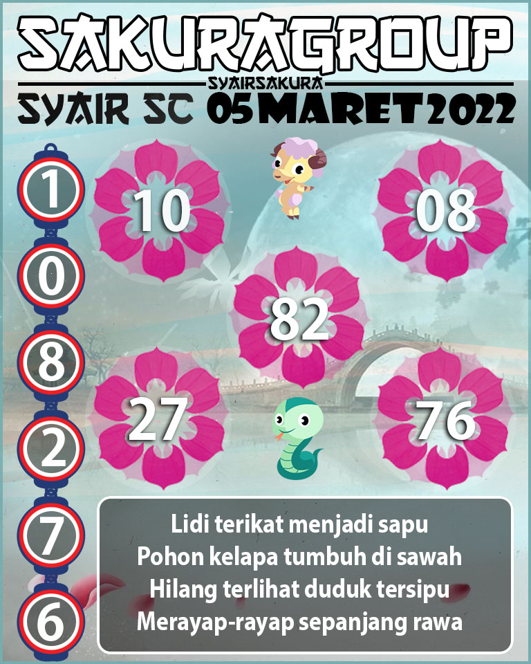 SYAIR TOGEL SCOTLAND