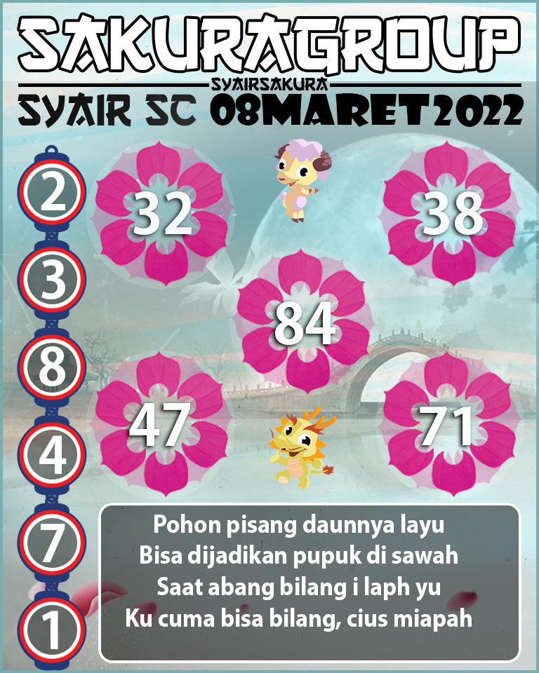 SYAIR TOGEL SCOTLAND