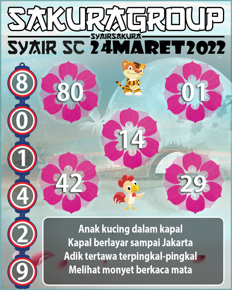 SYAIR TOGEL SCOTLAND