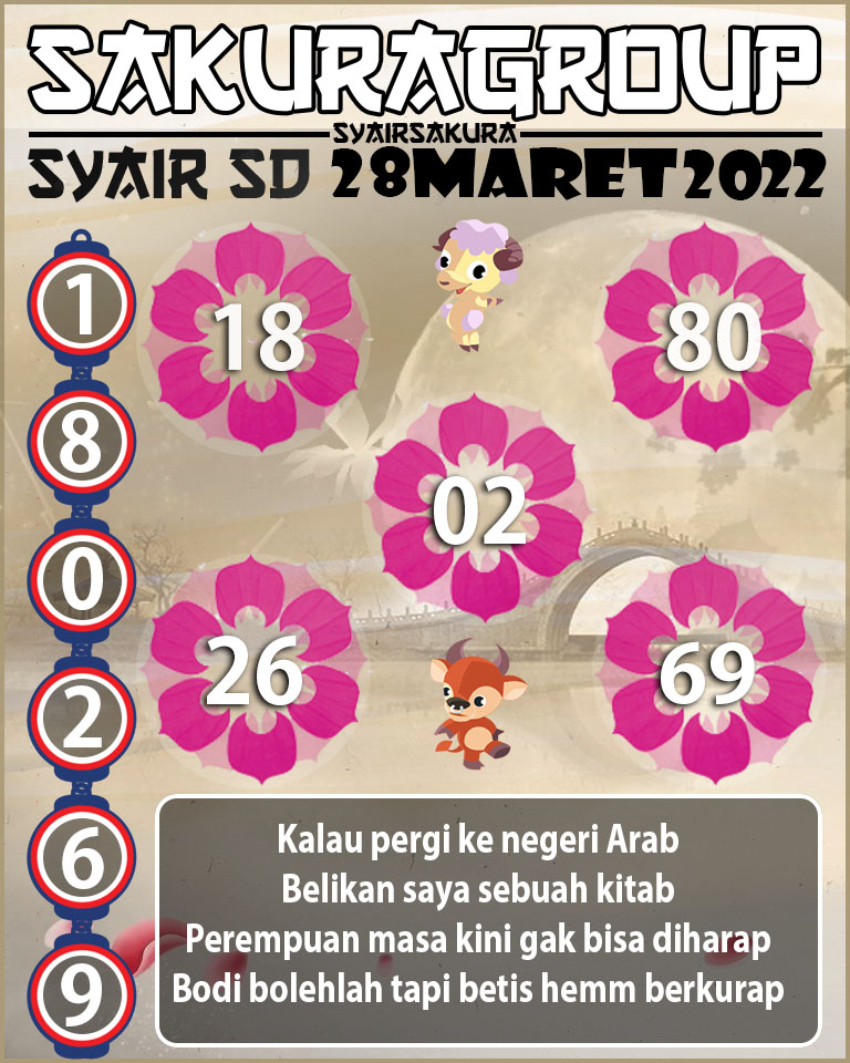 SYAIR TOGEL SYDNEY