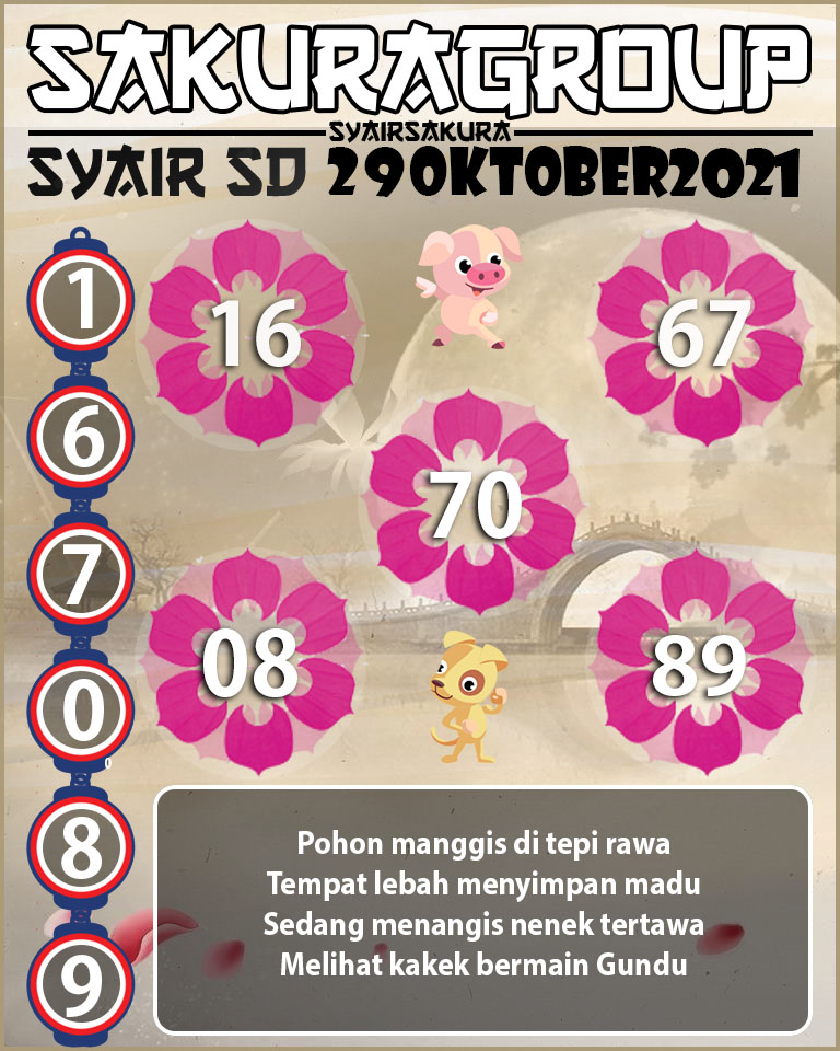 SYAIR TOGEL SYDNEY