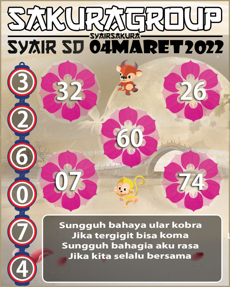 AYAIR TOGEL SYDNEY