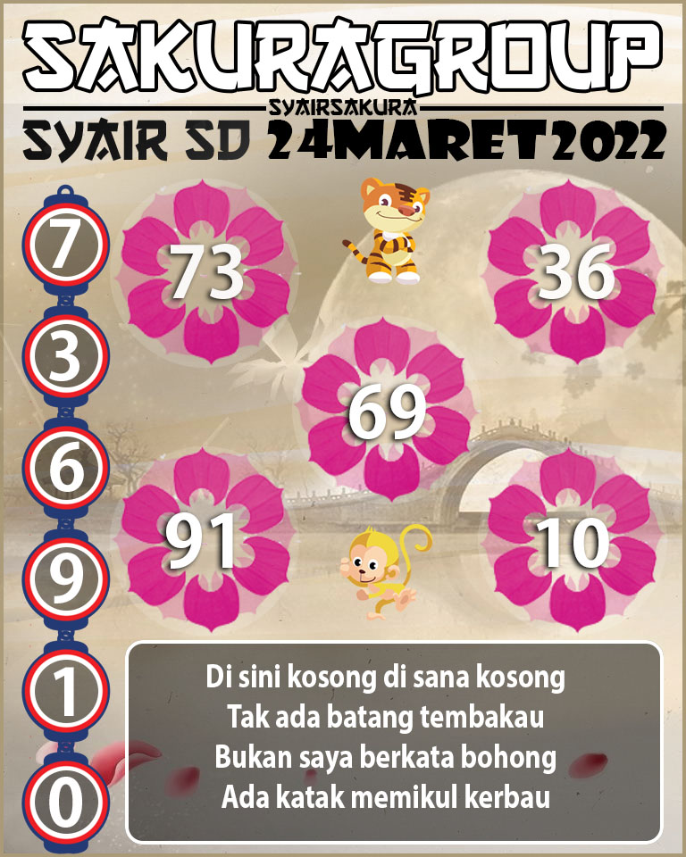 SYARI TOGEL SYDNEY