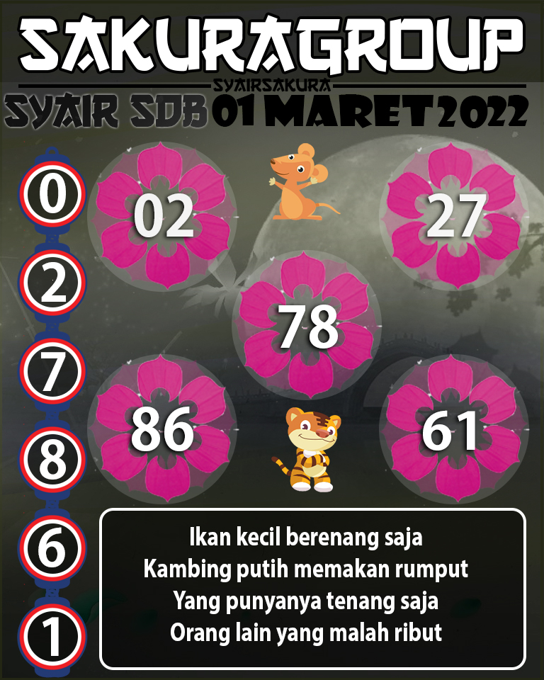 SYAIR TOGEL SYDNEY BALSS