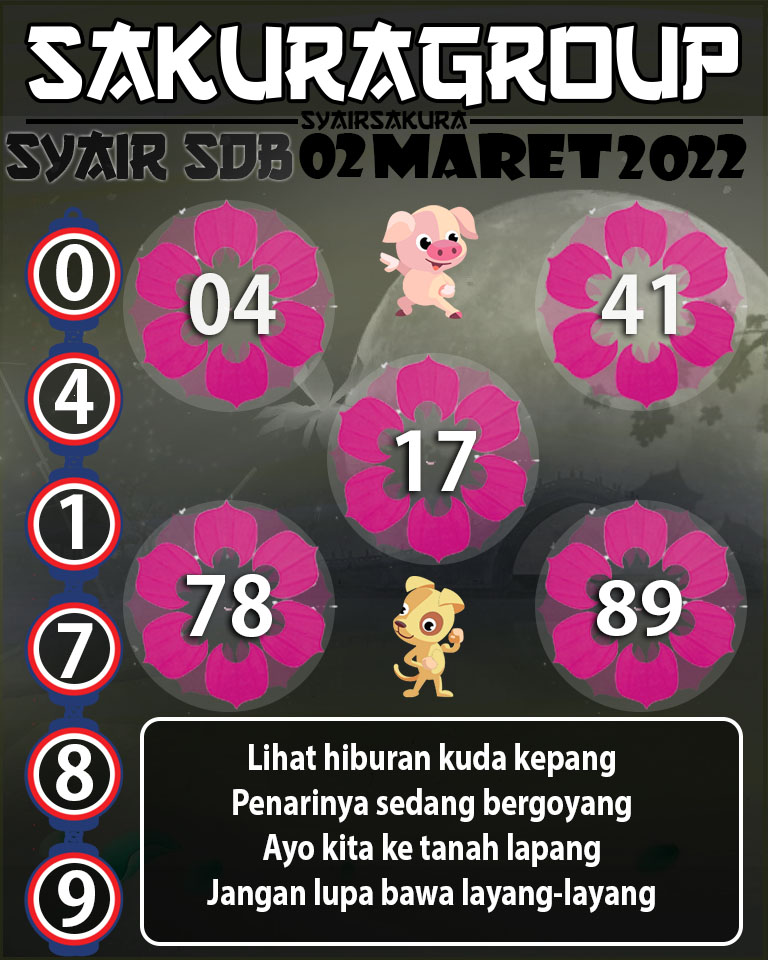 SYAIR TOGEL SYDNEY BALSS