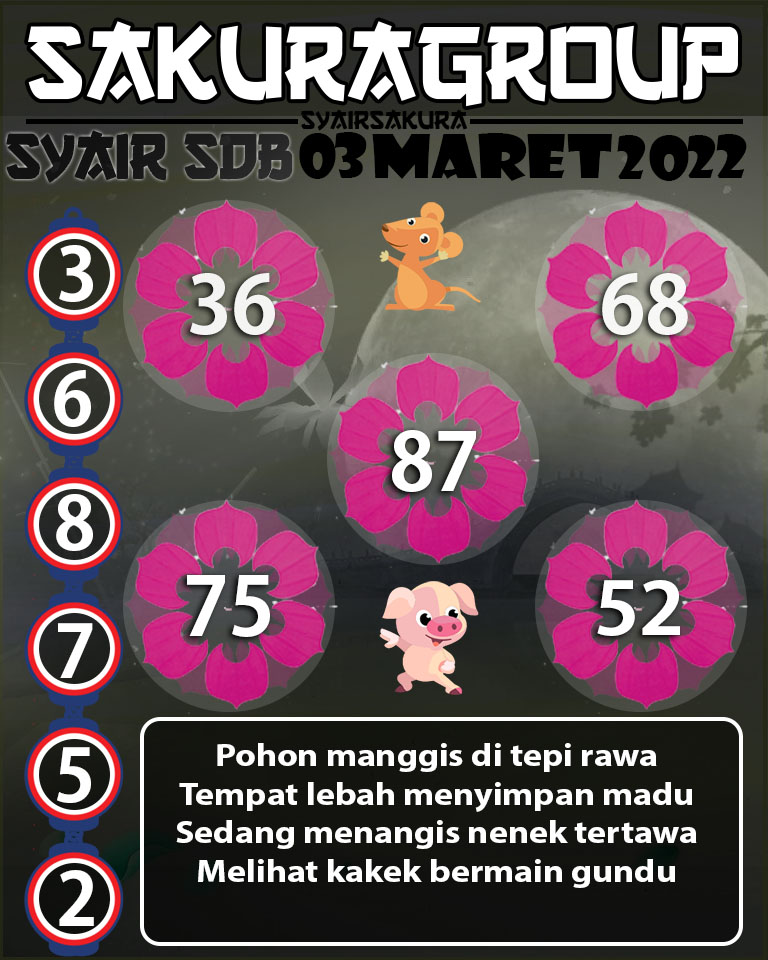 SYAIR TOGEL SYDNEY BALSS