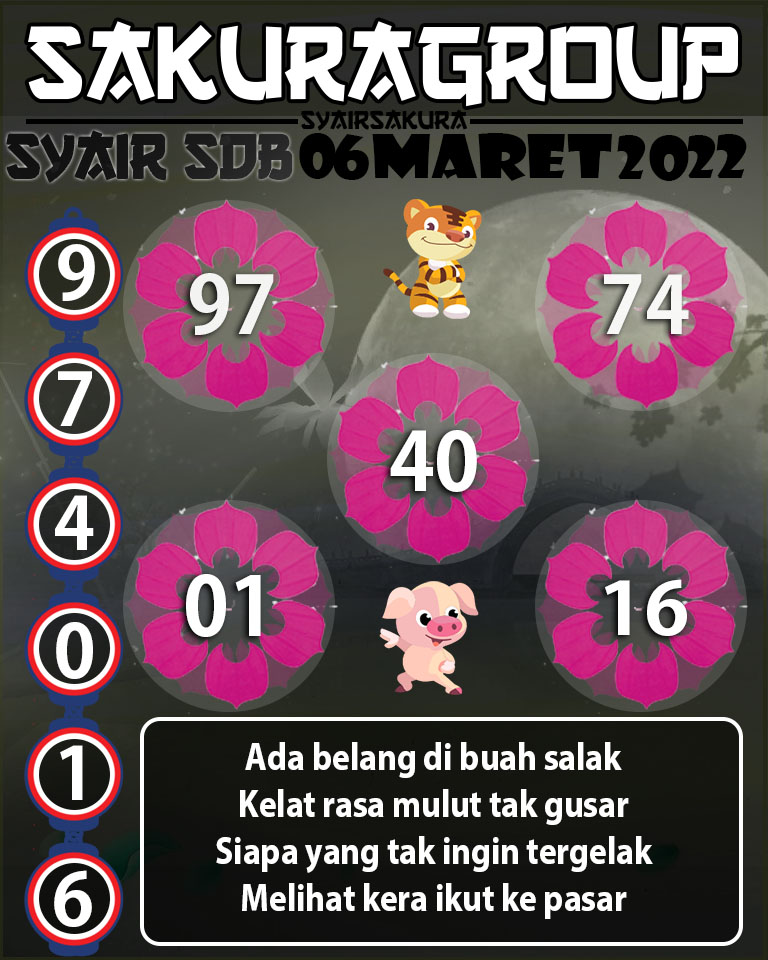 SYAIR TOGEL SYDNEY BALSS