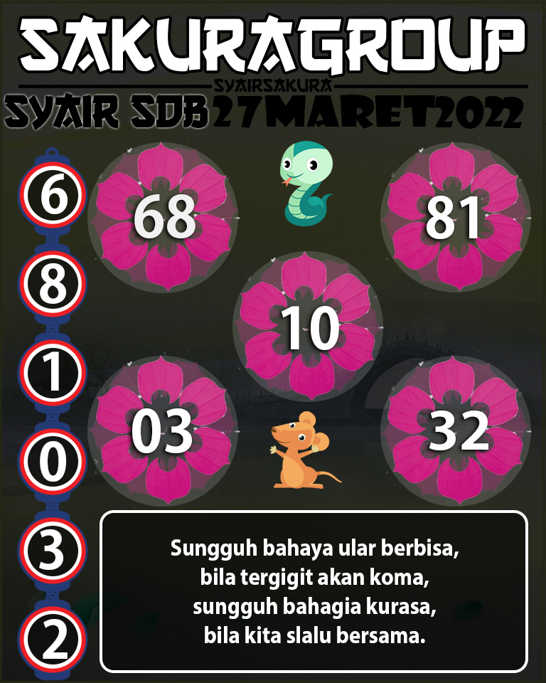 SYAIR TOGEL SYDNEY BALSS