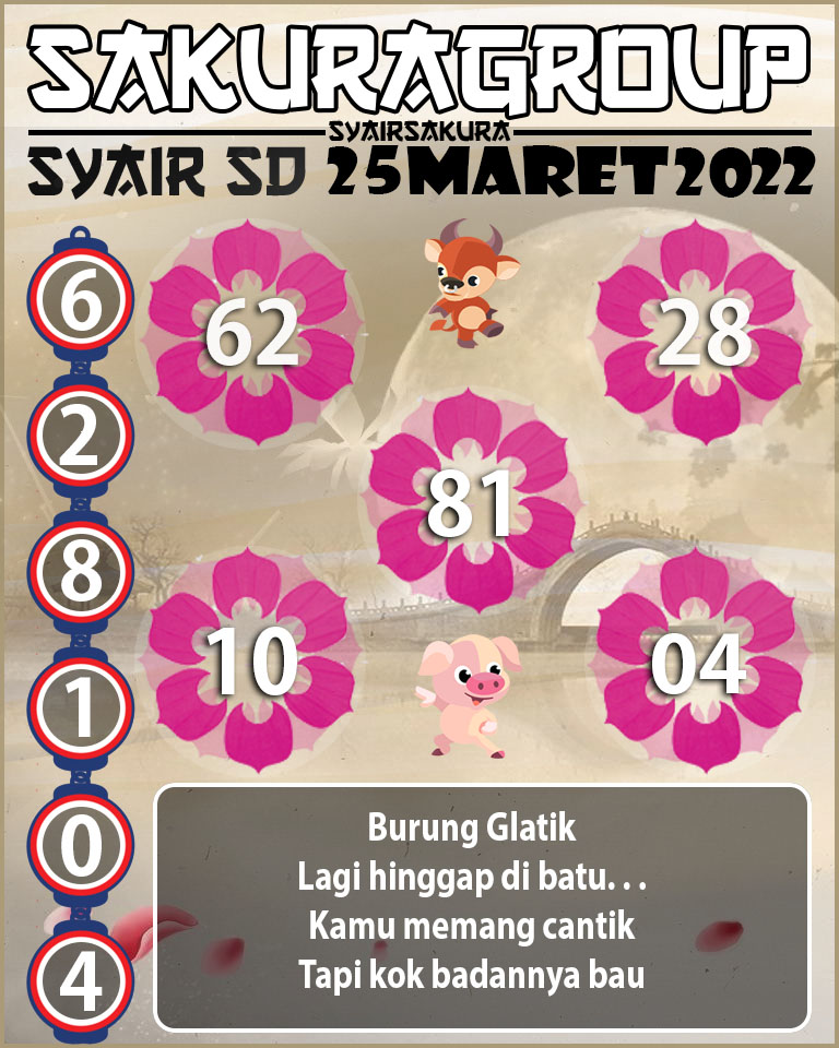 SYAIR TOGEL SYDNEY