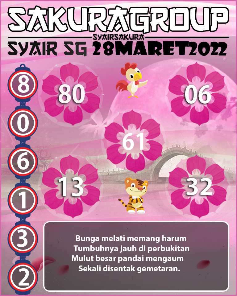 SYAIR TOGEL SINGAPORE