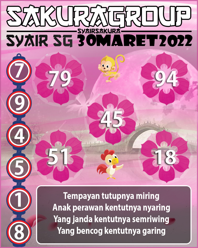 SYAIR TOGEL SINGAPORE