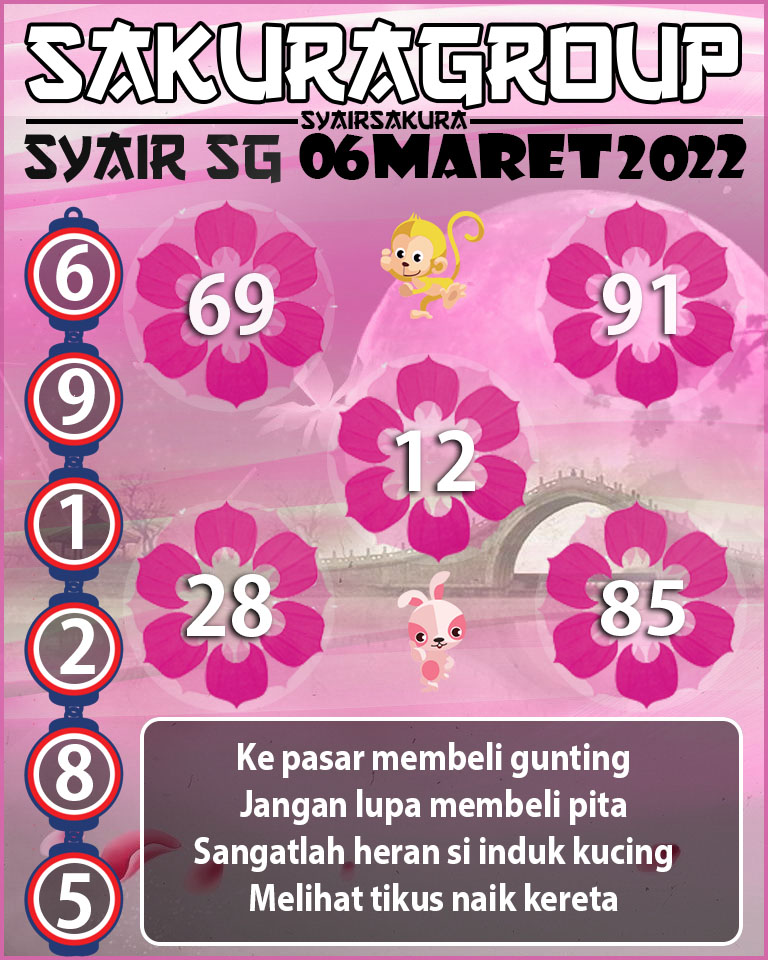 SYAIR TOGEL SINGAPORE