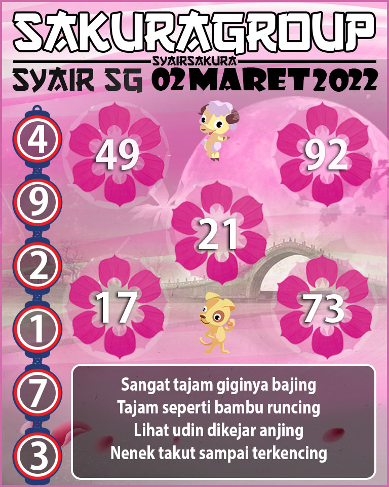 SYAIR TOGEL SINGAPORE