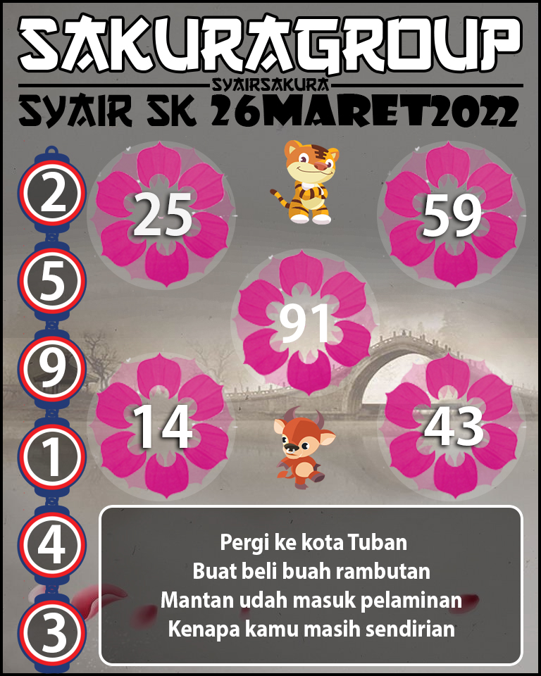 SYAIR TOGEL SLOVAKIA