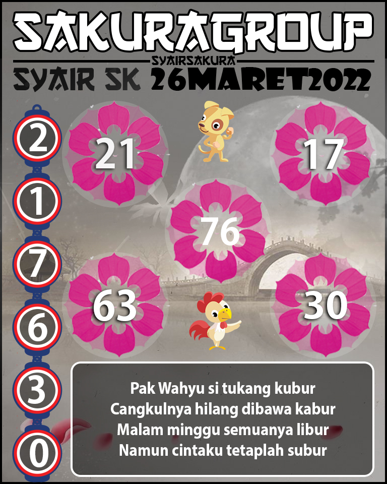 SYAIR TOGEL SLOVAKIA