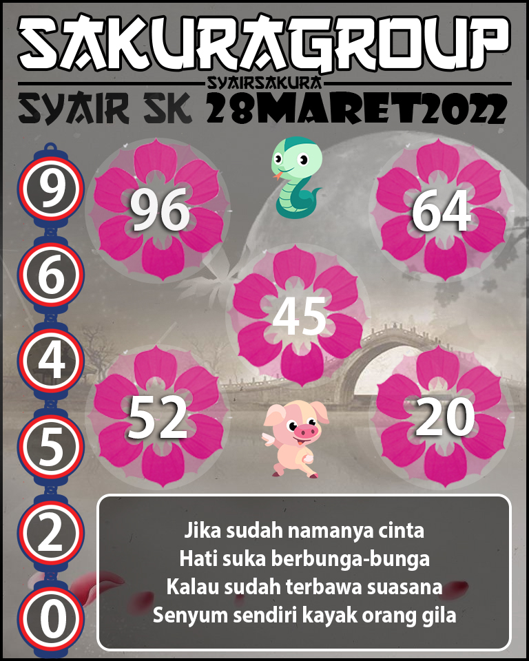 SYAIR TOGEL SLOVAKIA