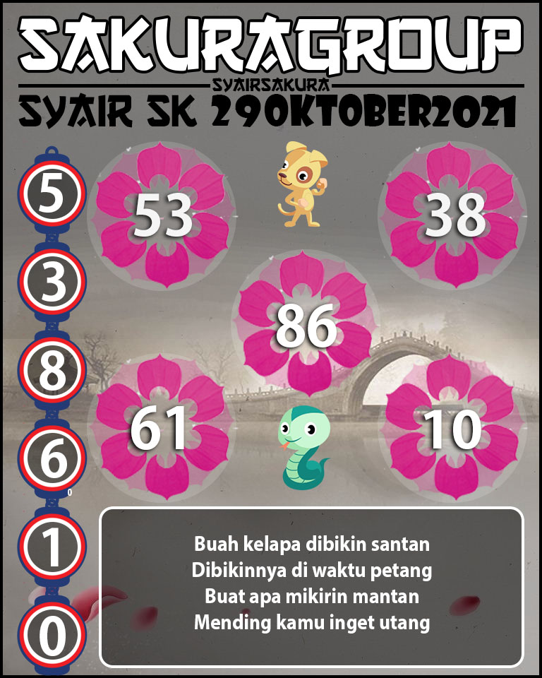 SYAIR TOGEL SLOVAKIA