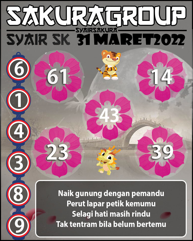 SYAIR TOGEL SLOVAKIA