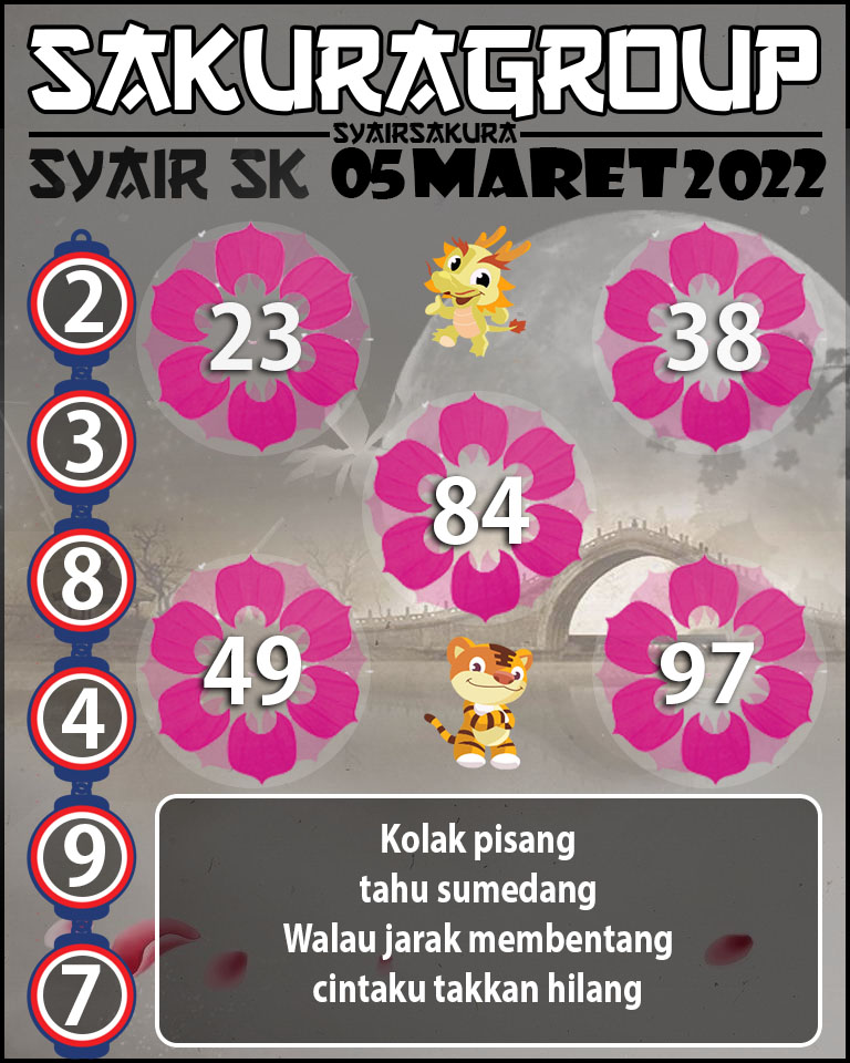 SYAIR TOGEL SLOVAKIA