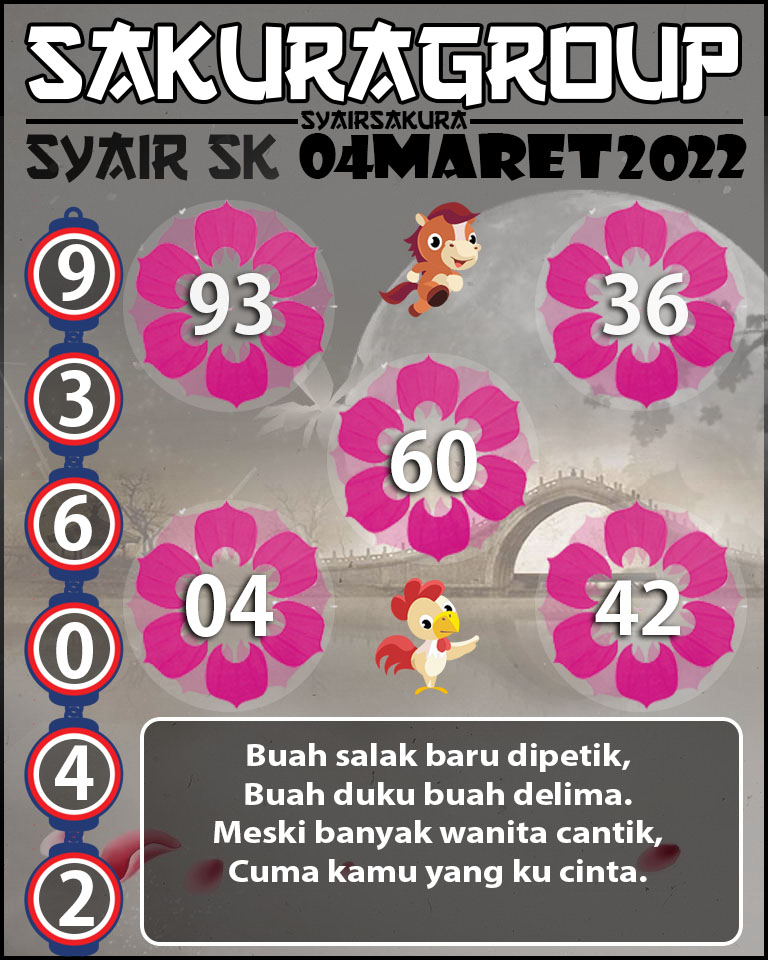 SYAIR TOGEL SLOVAKIA