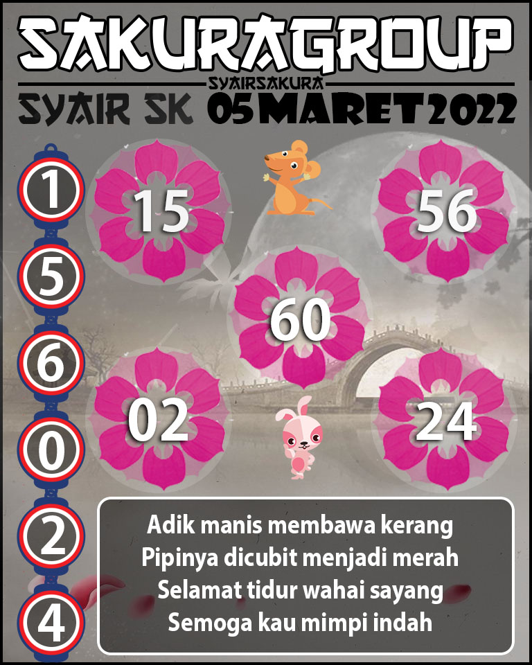 SYAIR TOGEL SLOVAKIA