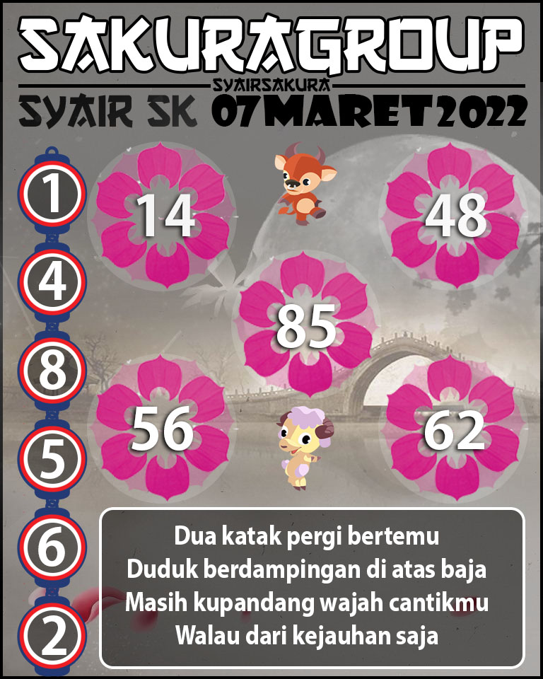 SYAIR TOGEL SLOVAKIA