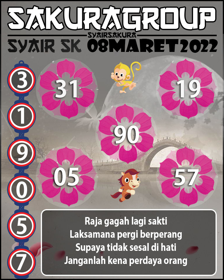 SYAIR TOGEL SLOVAKIA