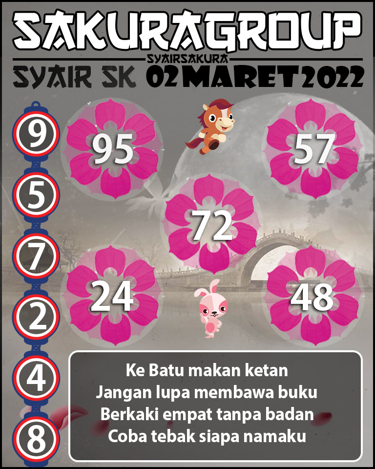 SYAIR TOGEL SLOVAKIA