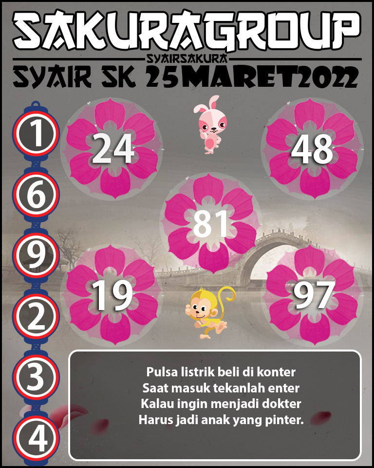 SYAIR TOGEL SLOVAKIA