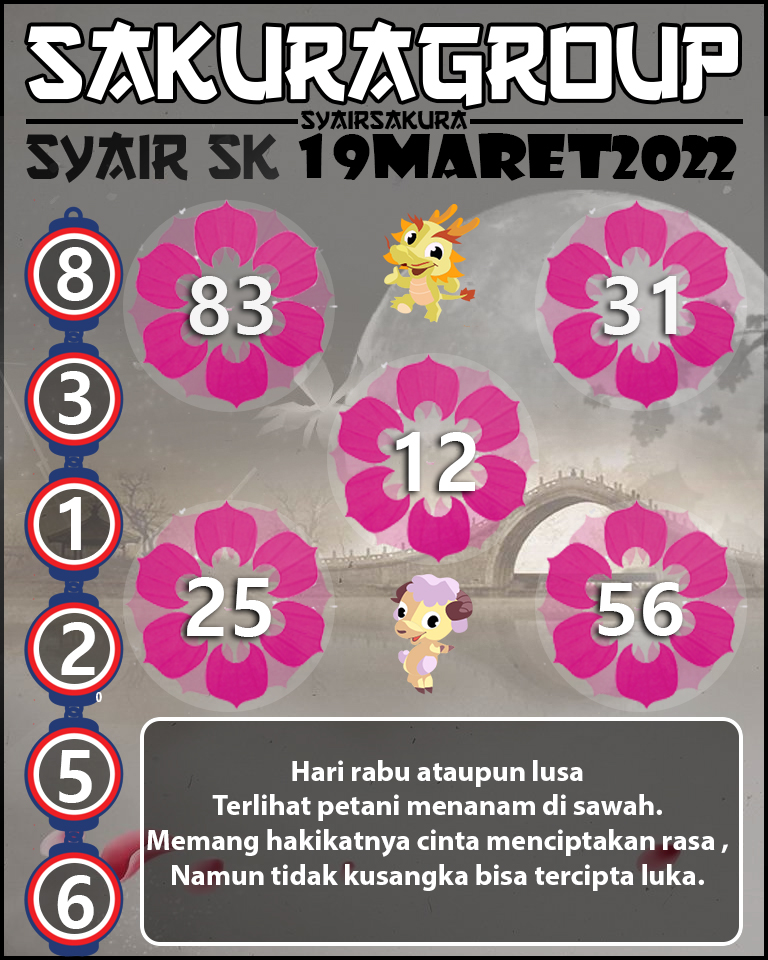 SYAIR TOGEL SLOVAKIA