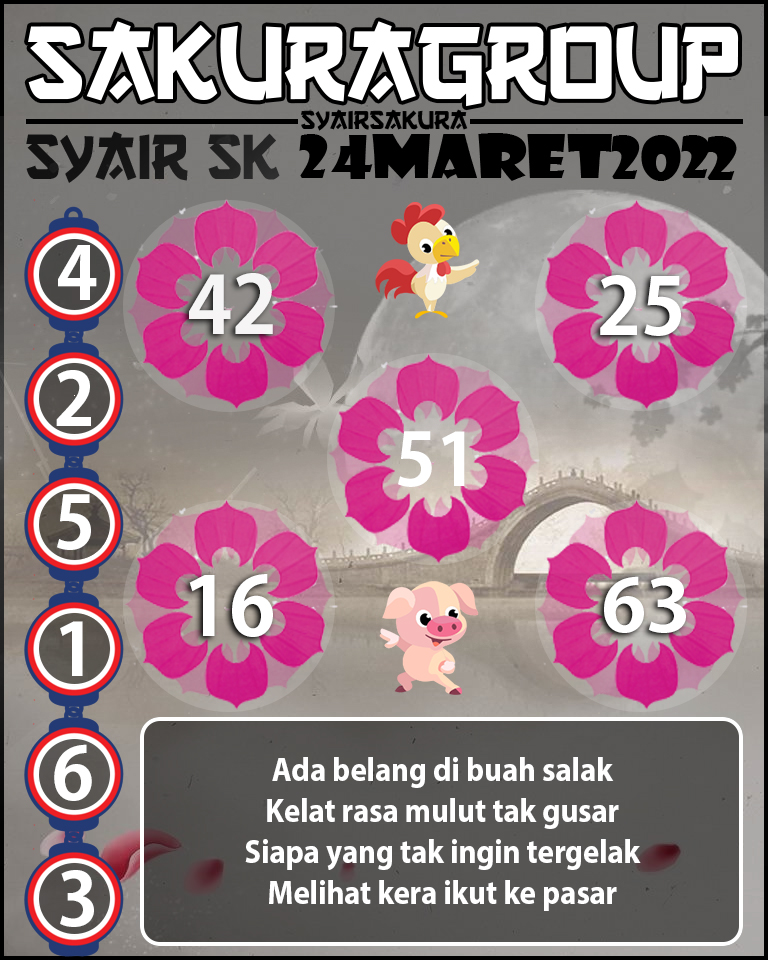 SYAIR TOGEL SLOVAKIA