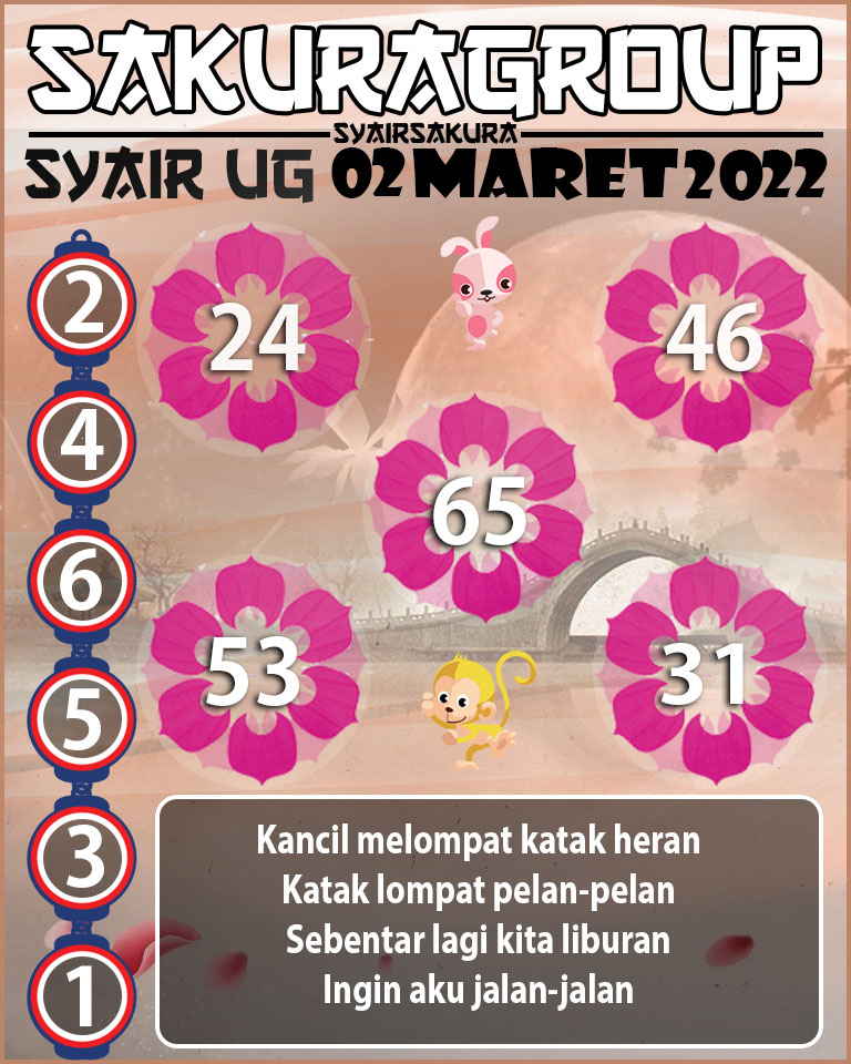 SYAIR TOGEL UGANDA