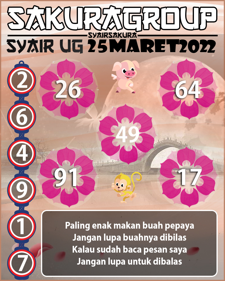 SYAIR TOGEL UGANDA