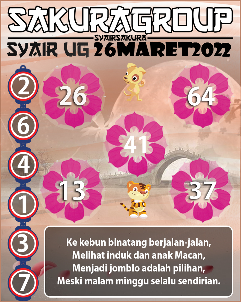 SYAIR TOGEL UGANDA