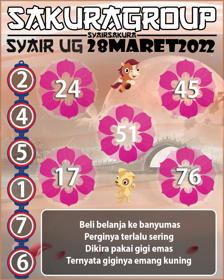 SYAIR TOGEL UGANDA