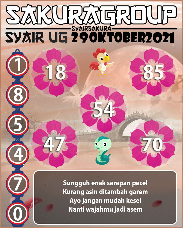 SYAIR TOGEL UGANDA