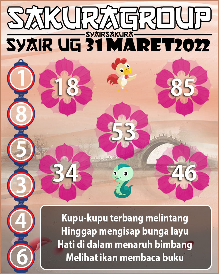 SYAIR TOGEL UGANDA