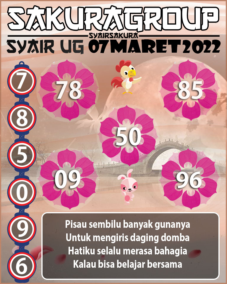 SYAIR TOGEL UGANDA