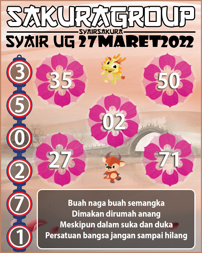 SYAIR TOGEL UGANDA