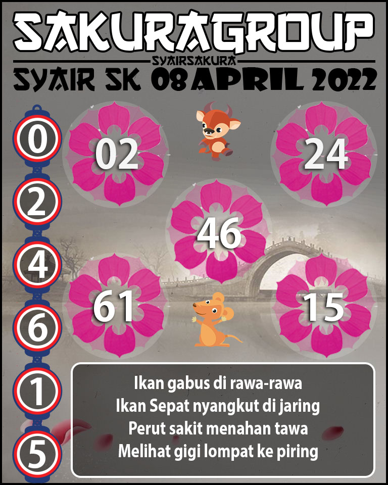 PREDIKSI SYAIR TOGEL SLOVAKIA