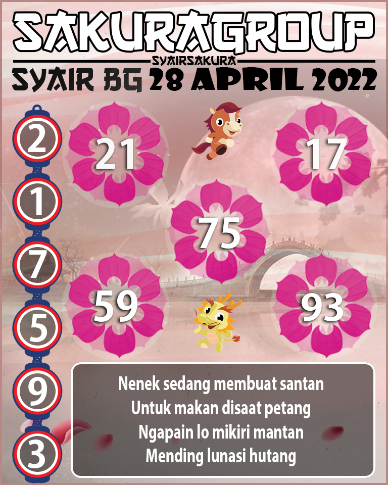 SYAIR TOGEL BELGIUM