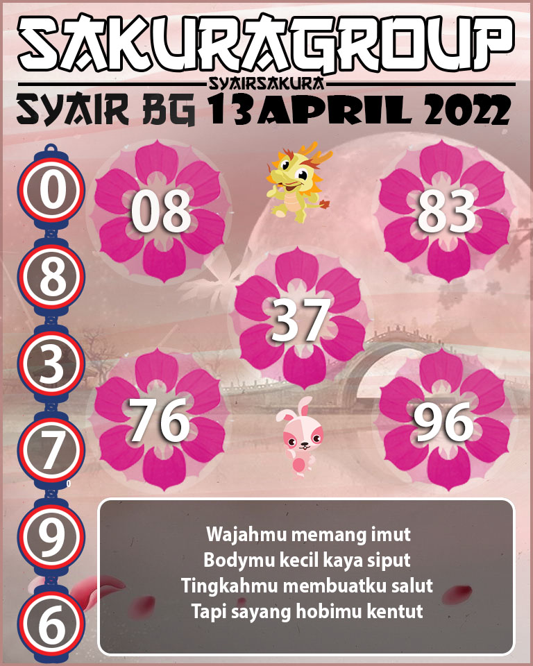 SYAIR TOGEL BELGIUM