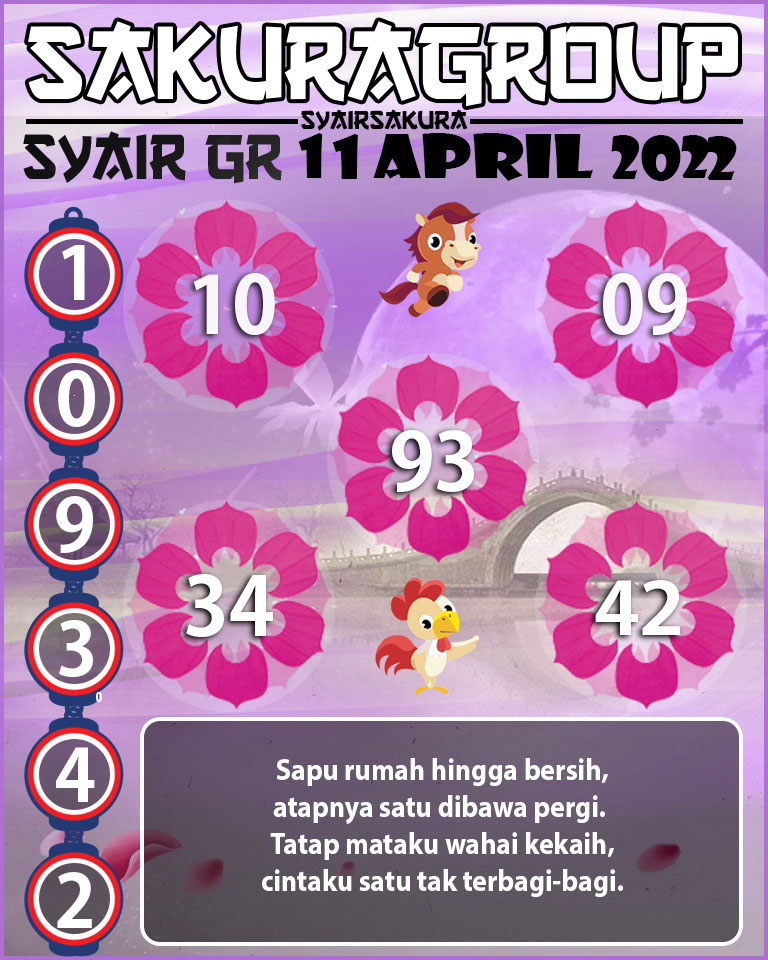 SYAIR TOGEL GIRONA