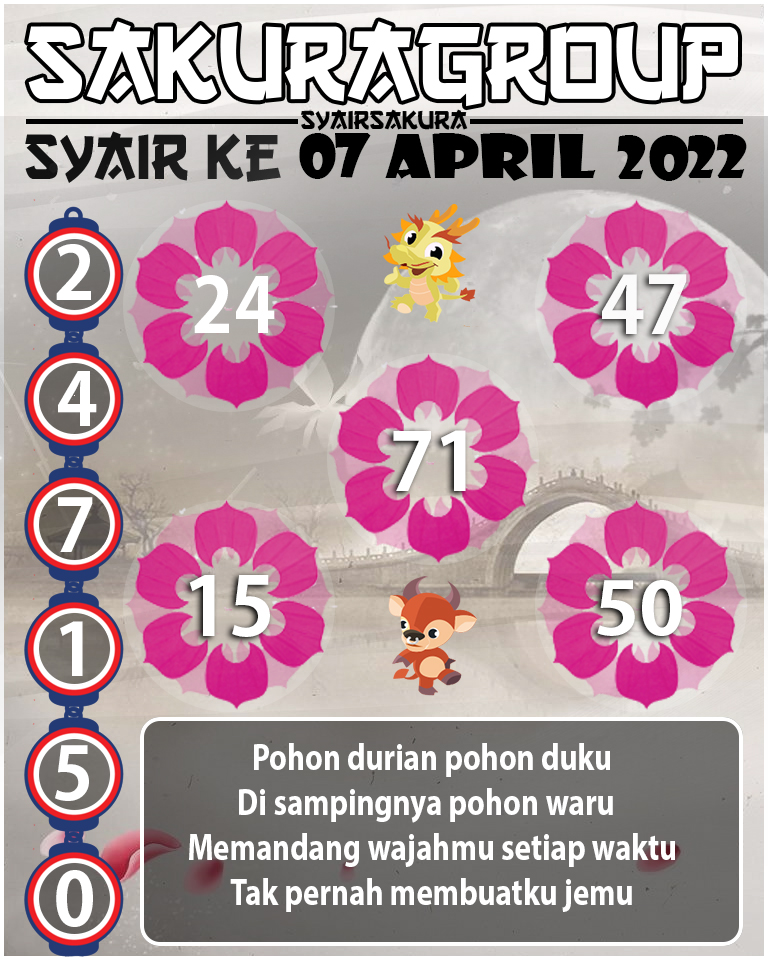 SYAIR TOGEL KENYA 