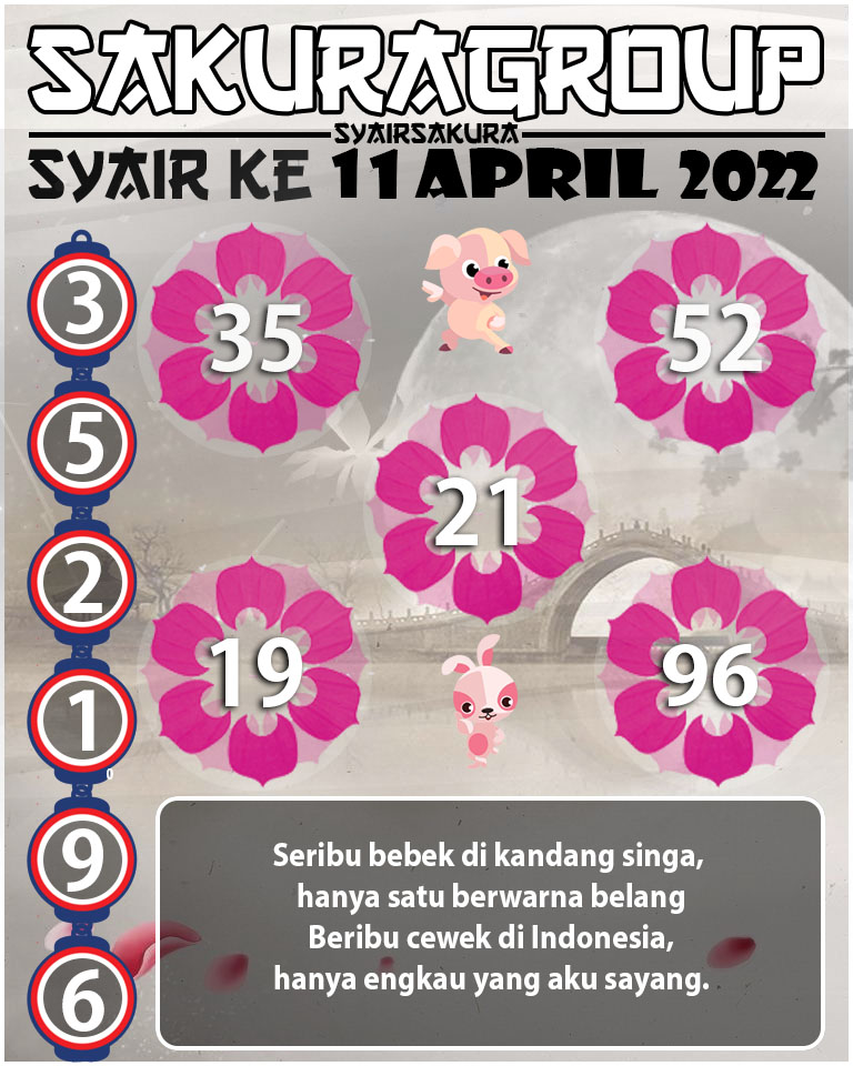 SYAIR TOGEL KENYA 