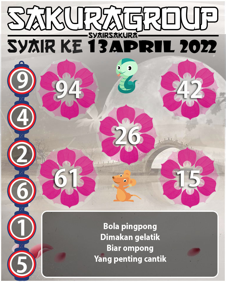 SYAIR TOGEL KENYA