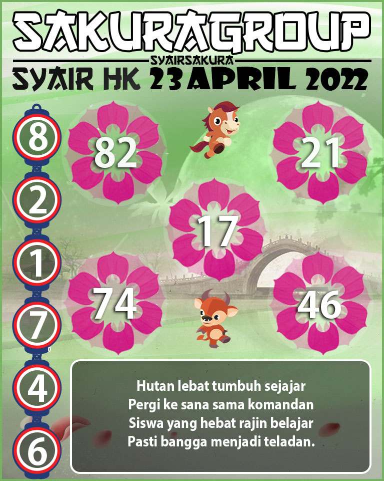 SYAIR TOGEL HONGKONG