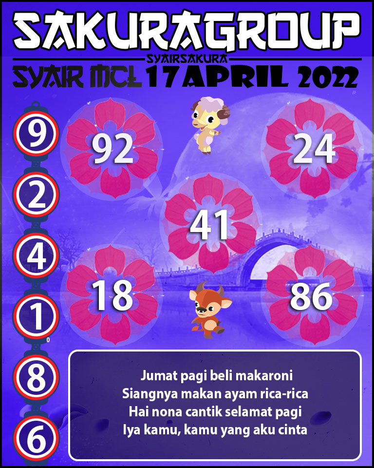 SYAIR TOGEL MACAU LOTTERY