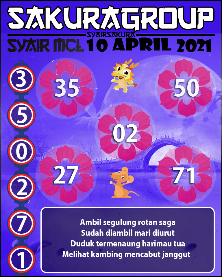 SYAIR TOGEL MACAU LOTTERY